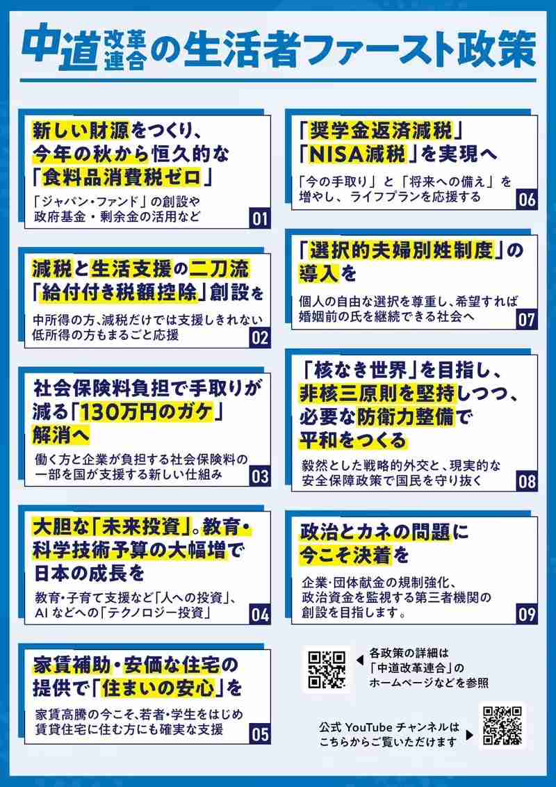 【衆院選】各党の政策について冷静に語るトピ