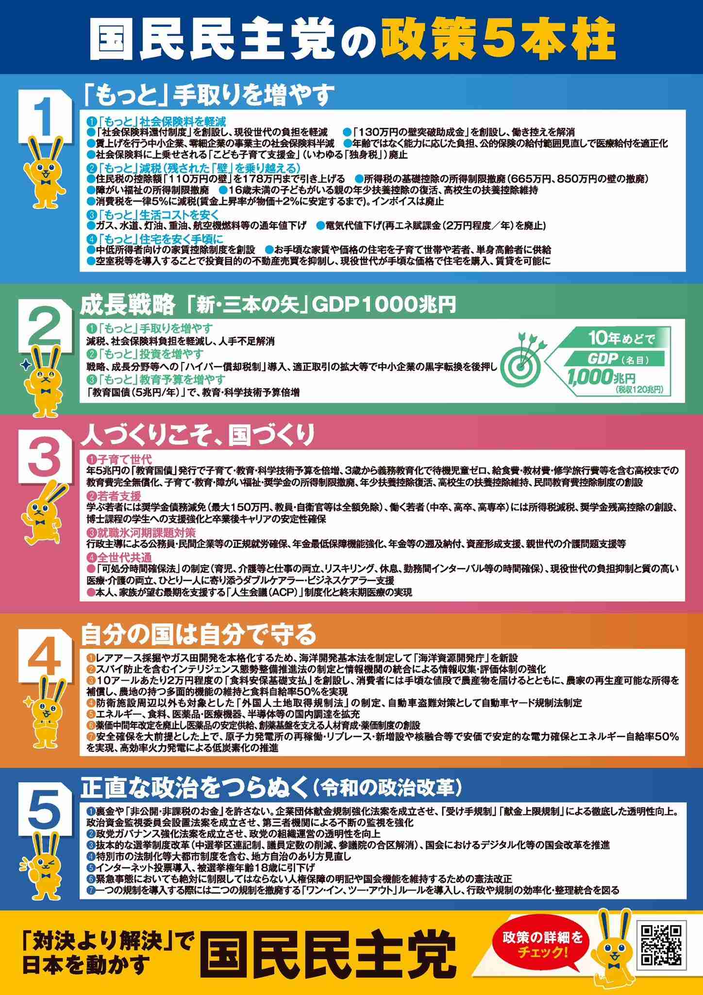 【衆院選】各党の政策について冷静に語るトピ