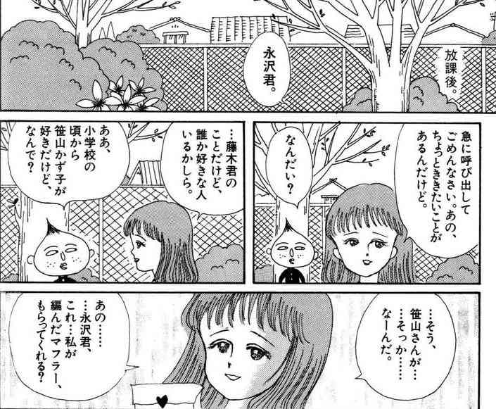 ちびまる子ちゃんについて知ってること　なんでも