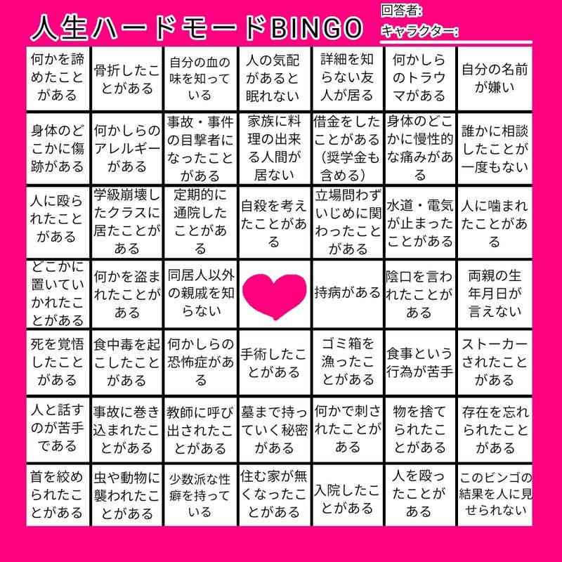 人生ハードモードだけど頑張ってる人