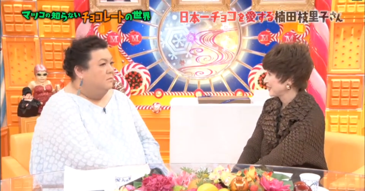 A型は美川憲一、B型はマツコ、O型は武田鉄矢、AB型はIKKO言葉で話すトピ Part14