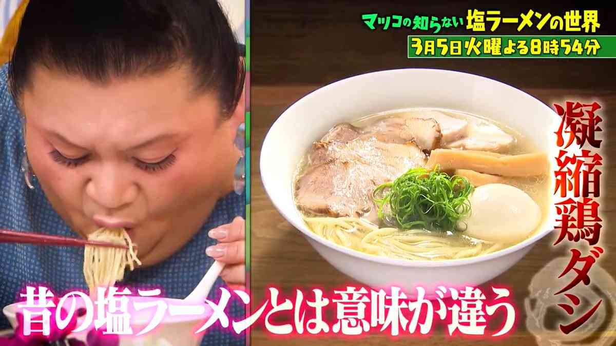 A型は美川憲一、B型はマツコ、O型は武田鉄矢、AB型はIKKO言葉で話すトピ Part14