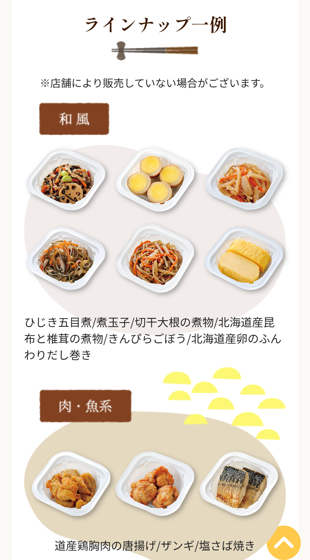 【三連休におすすめ】最近食べて美味しかったもの情報交換トピPart5