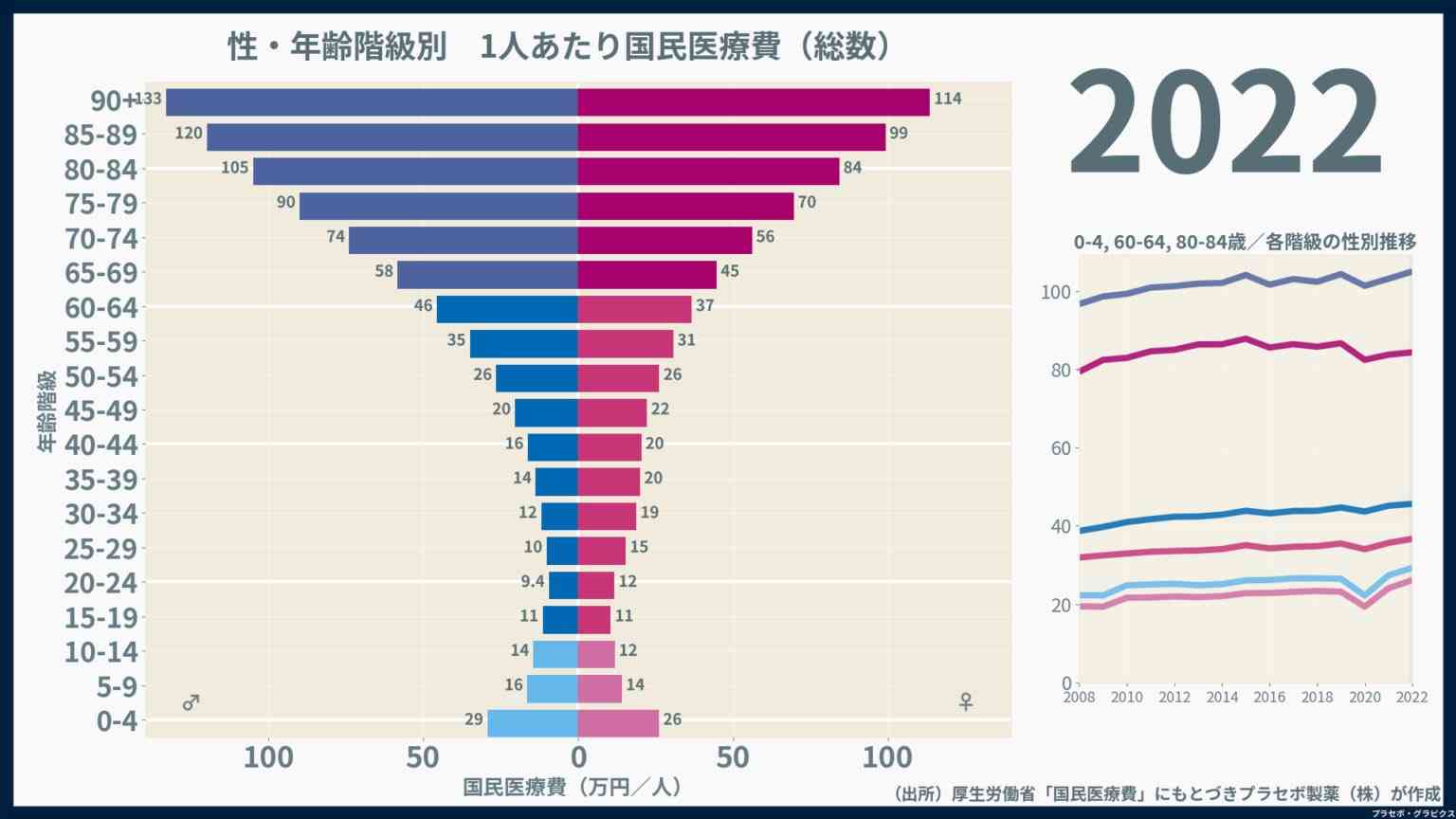 政府、子育て施策で地域差是正　財源不足の自治体を支援