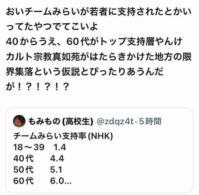 なんか気持ち悪いと思ってること Part13