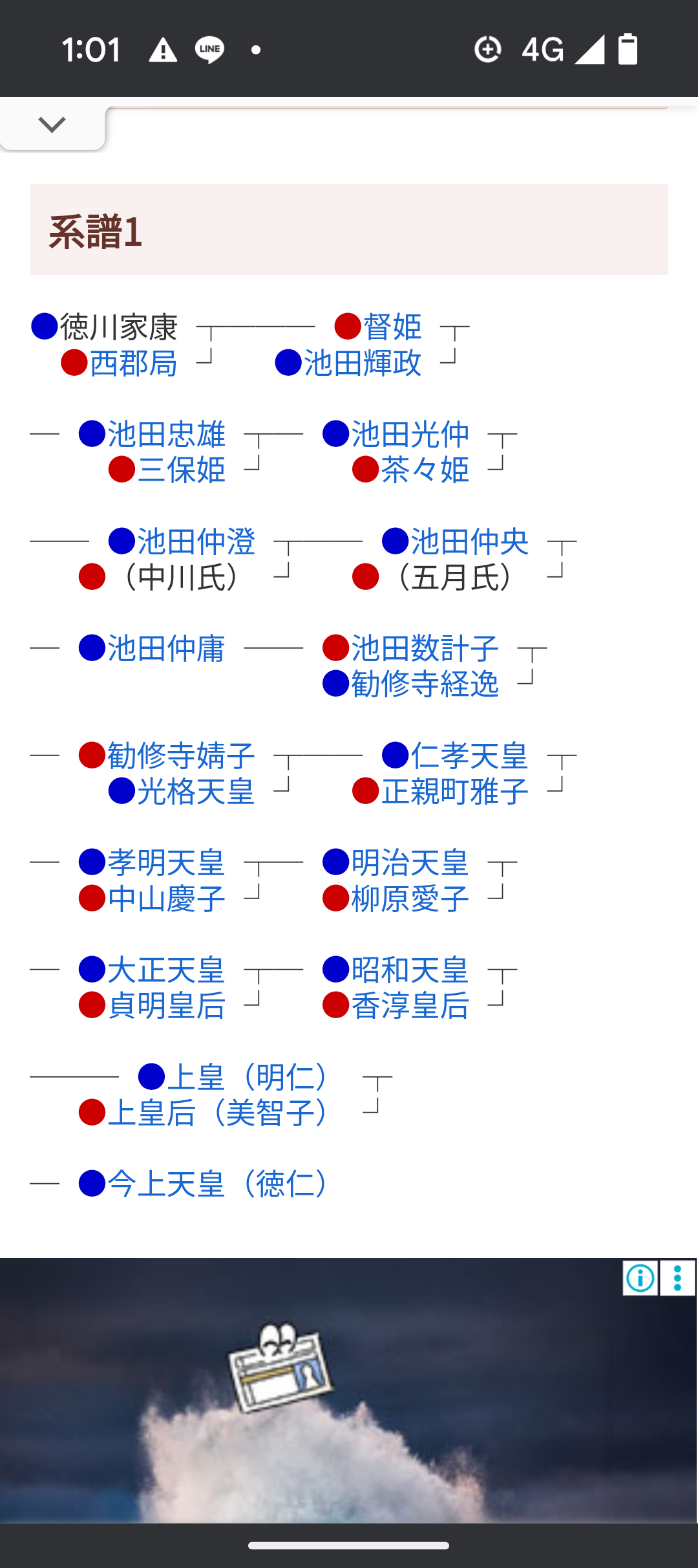 【家系図】家にある人【先祖】
