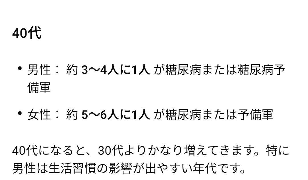 あなたが太ってる原因