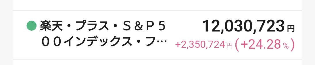 NISAは「120万円一括」か「月1万積立」か…“10年後の運用益”はどちらが多い?「投資は積立が原則」と信じる人が知らない“複利の恩恵”とは
