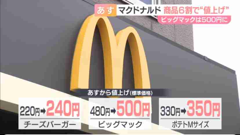 都内の万引き検挙数が6000件超え　うち10％以上が小中学生によるもの