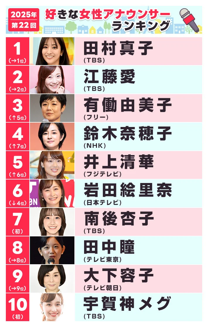 推しがそろそろ結婚しそう Part6