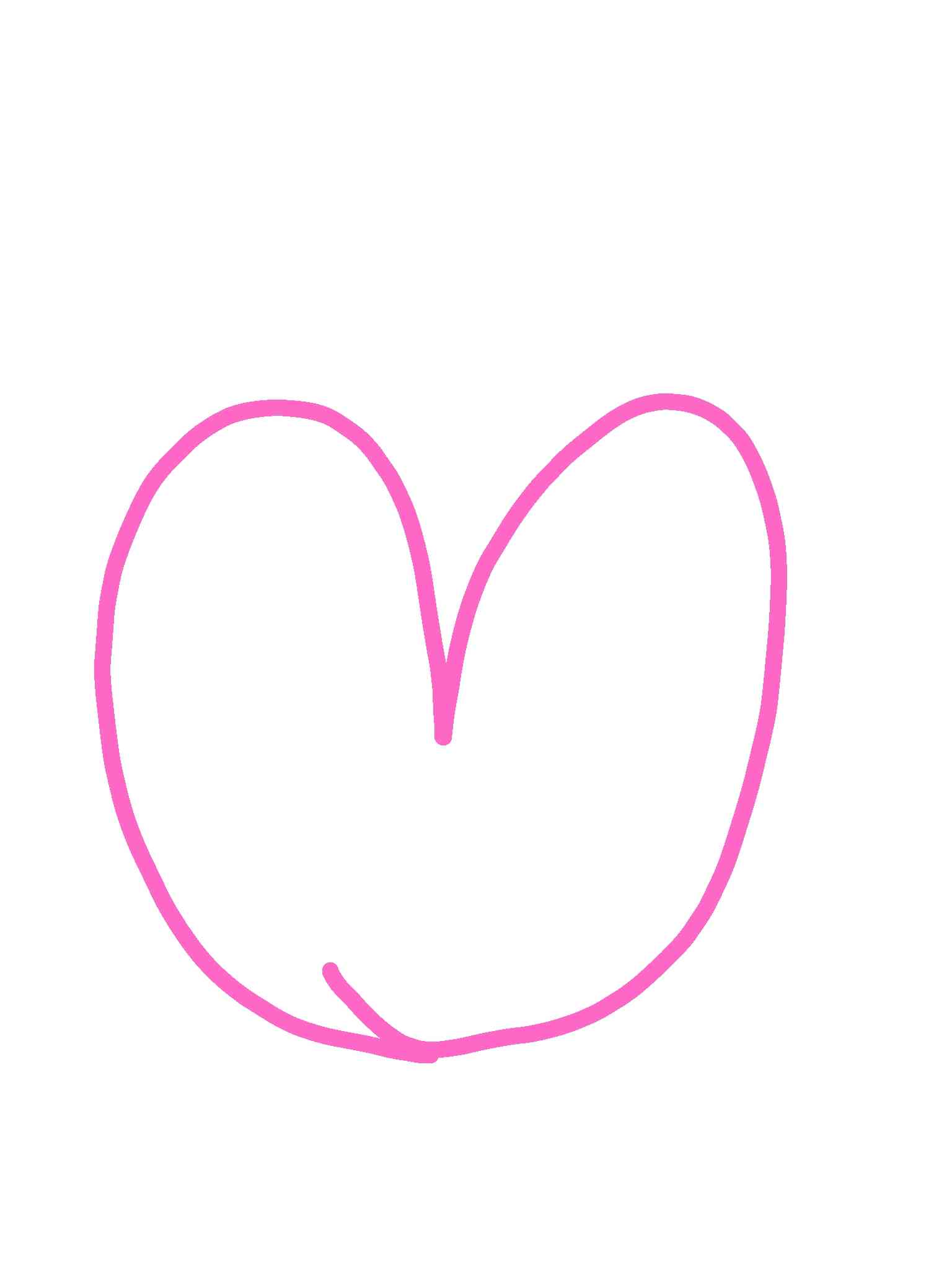 目を閉じてハートマークを上手く描ければいい事あるかもしれないトピ