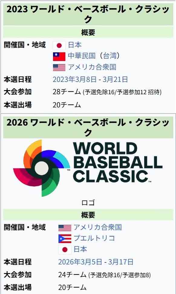 オリンピック、W杯、大谷翔平…実は結構多い「世間の熱狂」についていけない人たち…切実な本音は？