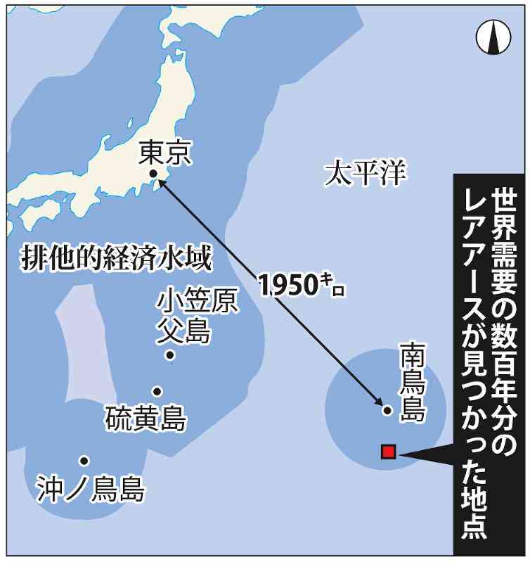 【東京都】小笠原諸島（小笠原村）について知っていること