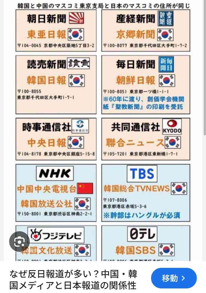 「テレビ嫌い」の高市首相が狙う「地デジの電波オークション」　すでに一部の通信用の高周波数帯では導入が決定、テレビ局が持つ周波数帯を俎上に載せる準備整う