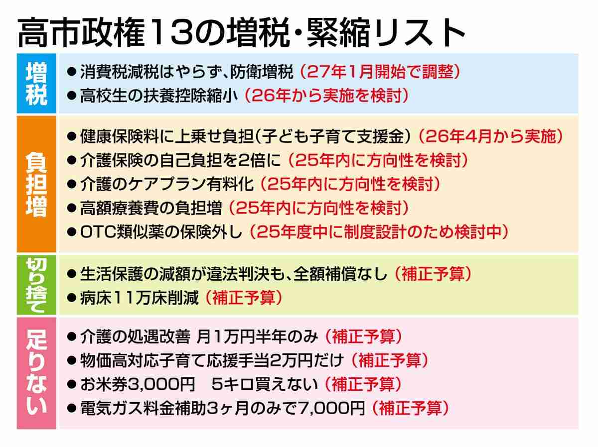 「テレビ嫌い」の高市首相が狙う「地デジの電波オークション」　すでに一部の通信用の高周波数帯では導入が決定、テレビ局が持つ周波数帯を俎上に載せる準備整う