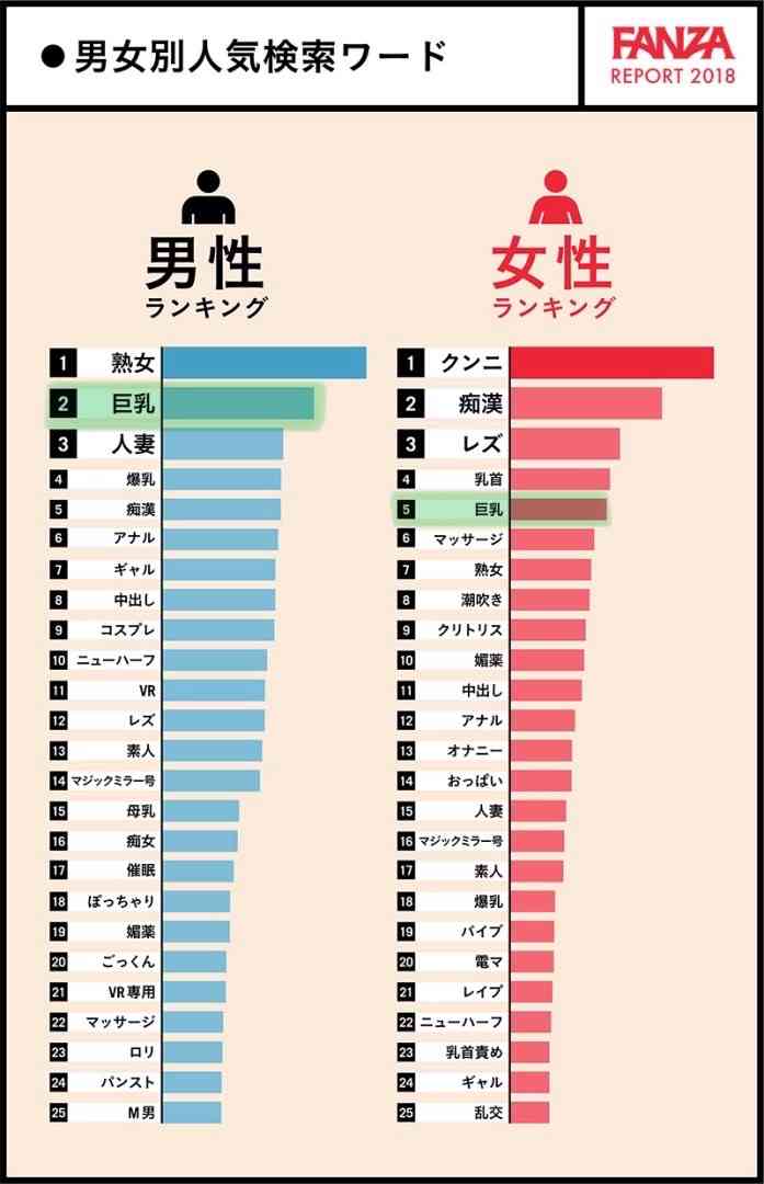 モテすぎると逆にモテない説