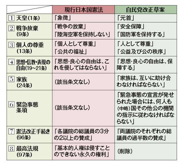 大西流星や上白石萌歌ら「期日前投票いきました！」と報告。Vaundyらはファンに投票呼びかけ【衆院選2026】