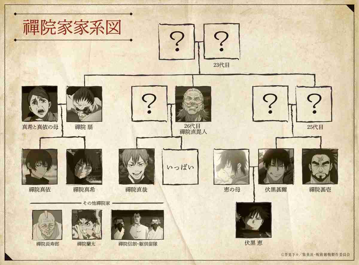 【愛すべき】禪院直哉を語ろう【ドブカス】