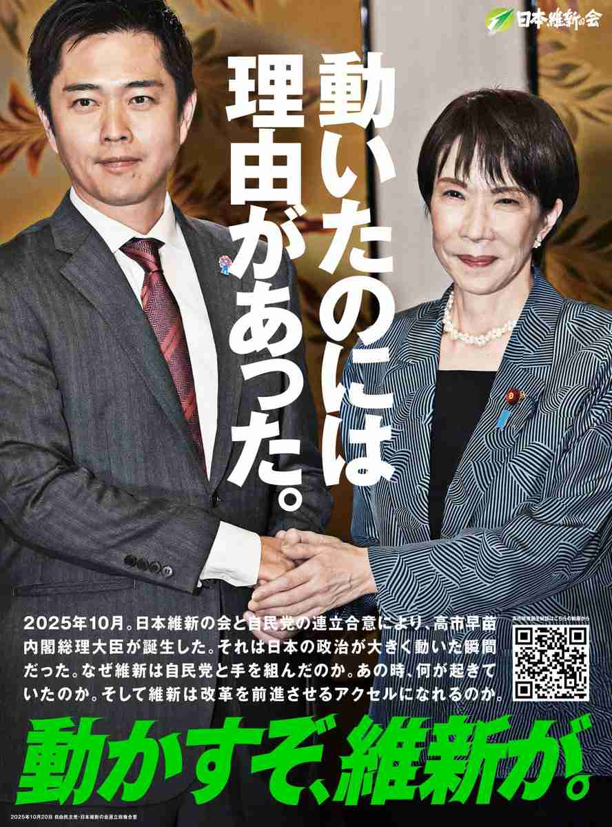 高市内閣支持率72％…維新との連立が「良い」34.8％　中道「立憲と公明に分かれた方がよい」が過半数超え【FNN世論調査】