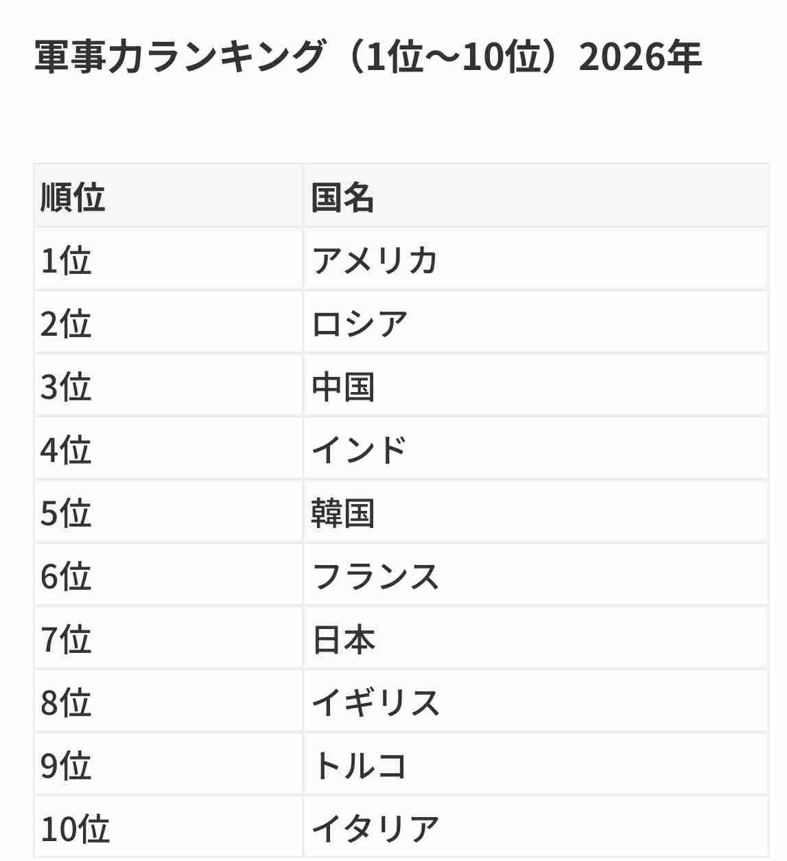 高市内閣支持率72％…維新との連立が「良い」34.8％　中道「立憲と公明に分かれた方がよい」が過半数超え【FNN世論調査】