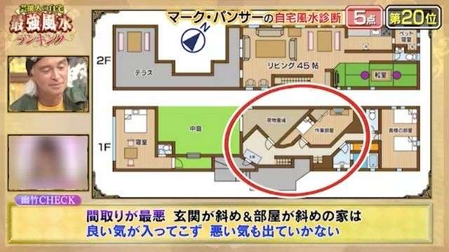 間取りのアドバイス
