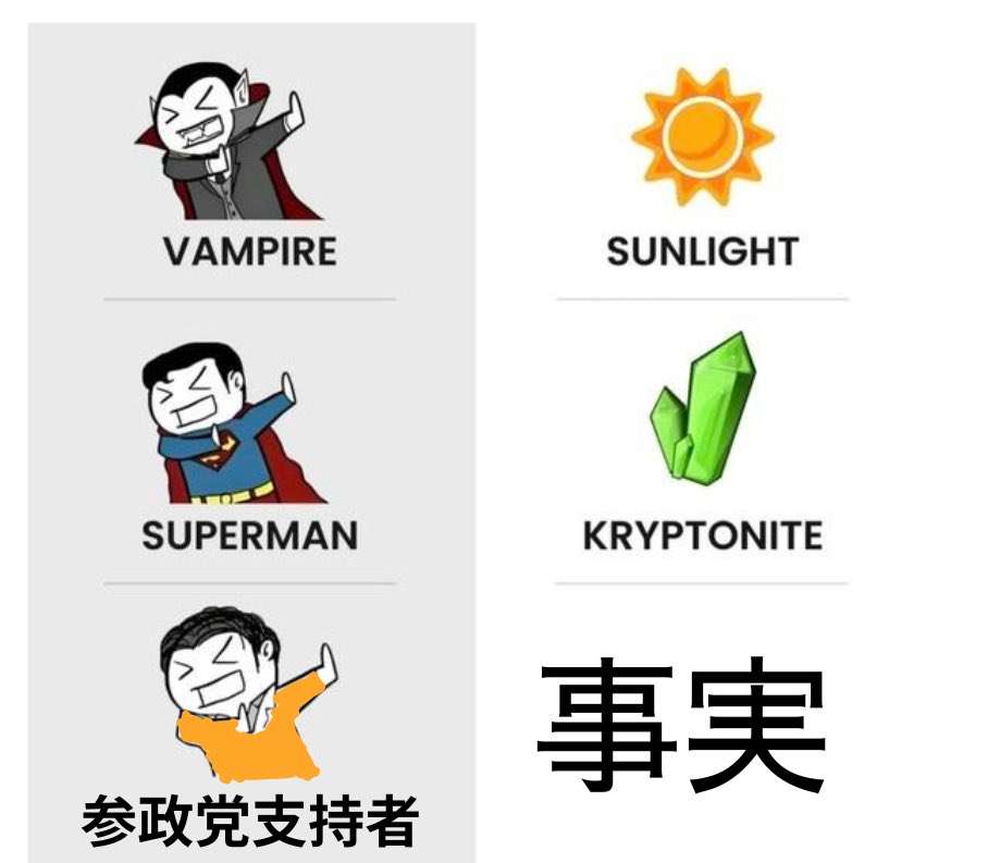 参政・神谷代表　高市自民の1億再生超え動画に言及「あれだけ回したら数億円」「明らかに広告」