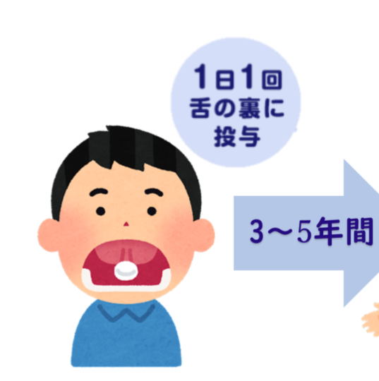 舌下免疫療法やったことある方
