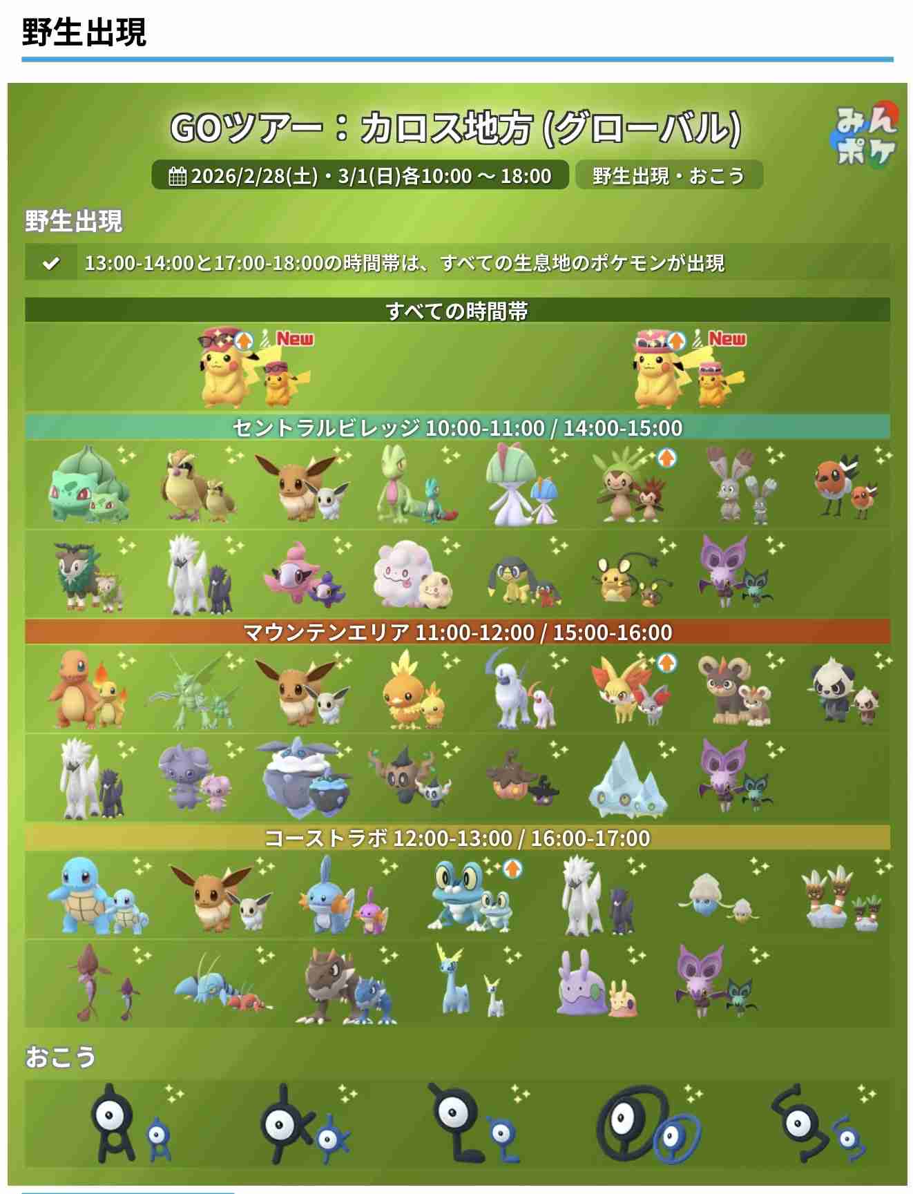 ポケモンGOをやっている人！Part.115