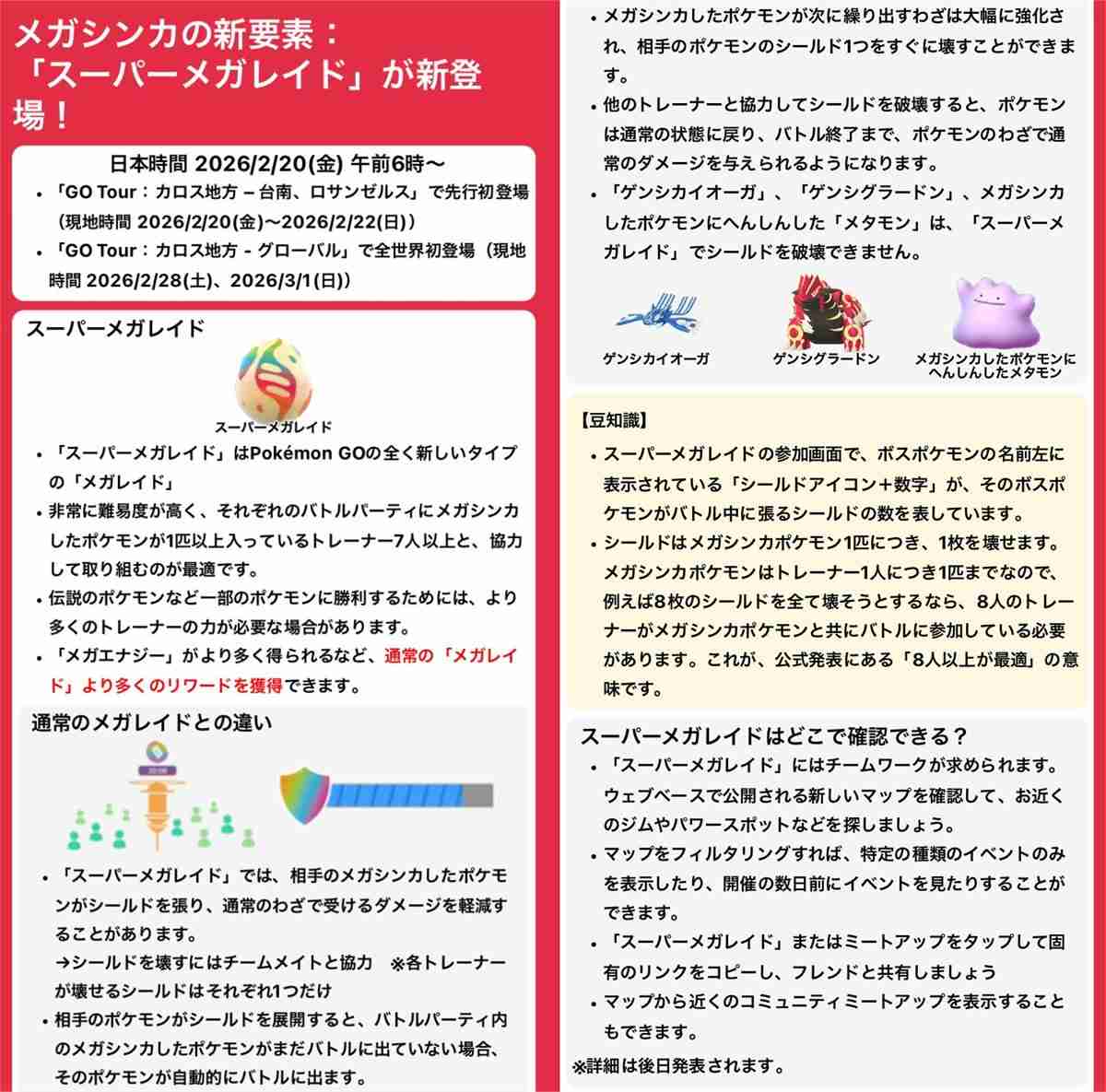 ポケモンGOをやっている人！Part.115