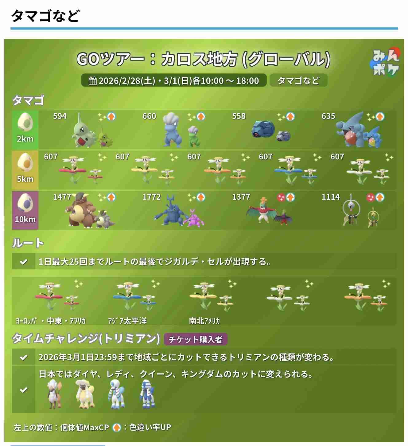 ポケモンGOをやっている人！Part.115