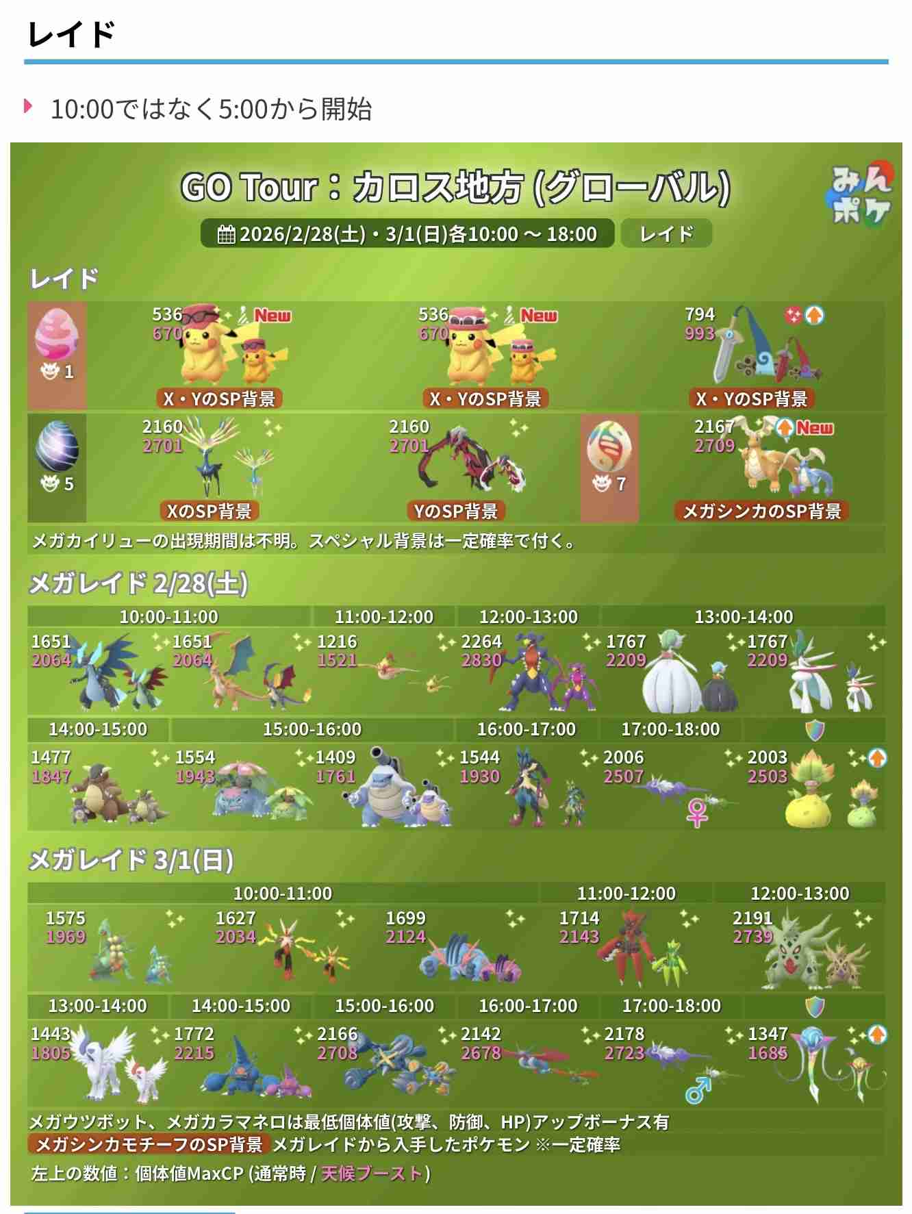 ポケモンGOをやっている人！Part.115