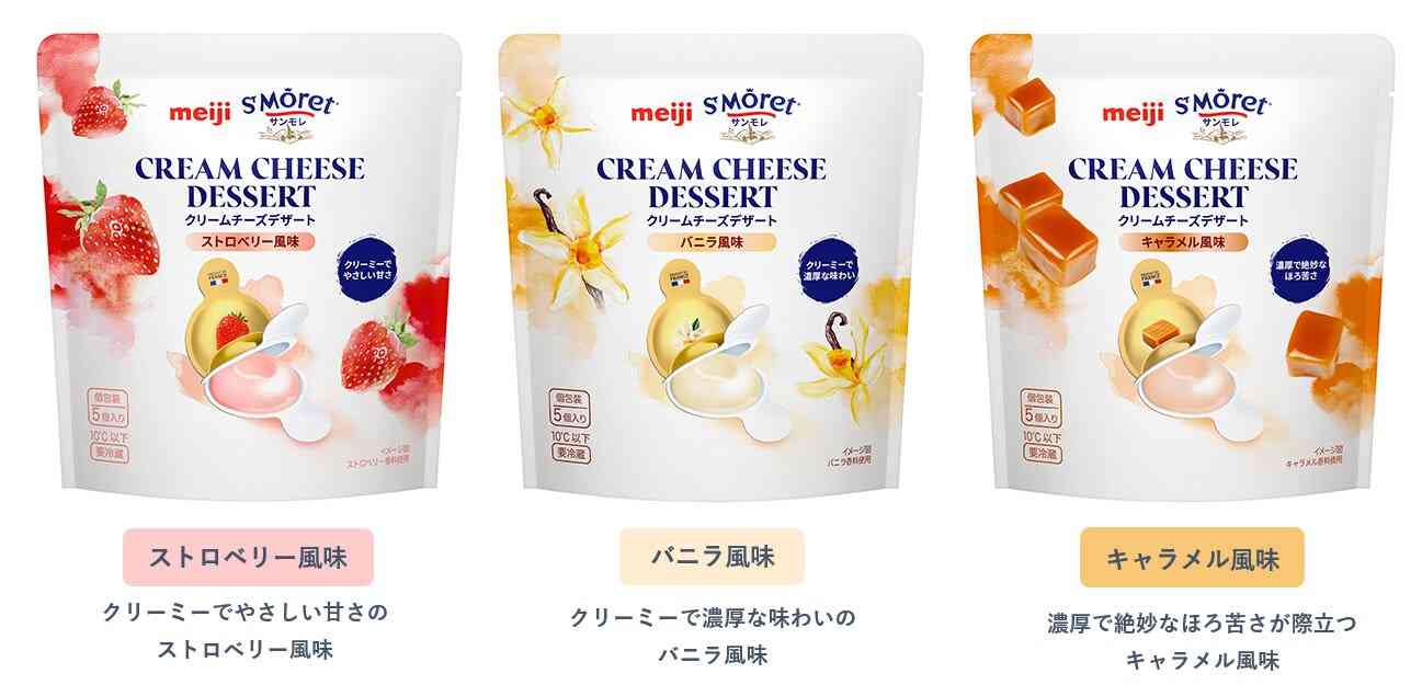 【市販】よく買う乳製品