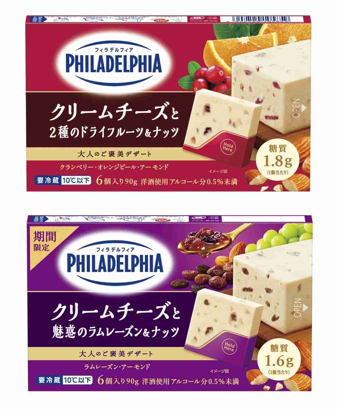 【市販】よく買う乳製品