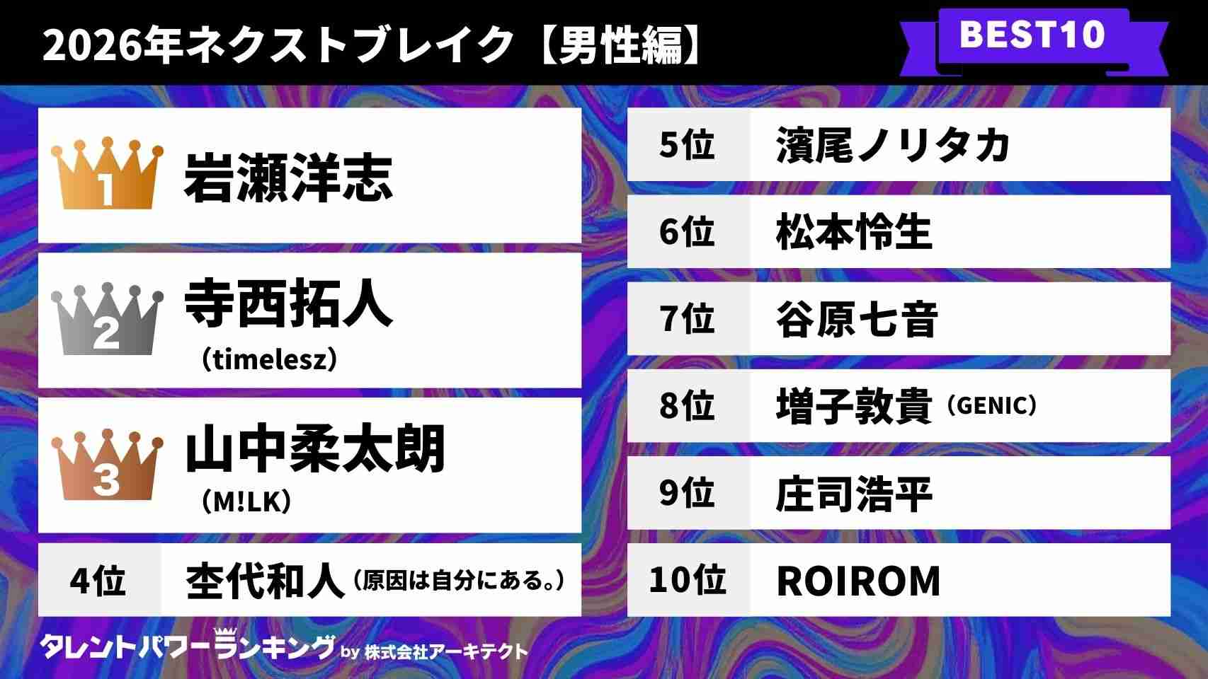 過去に放送・上映された実写BL作品で好きなもの【アンチ厳禁】 Part5