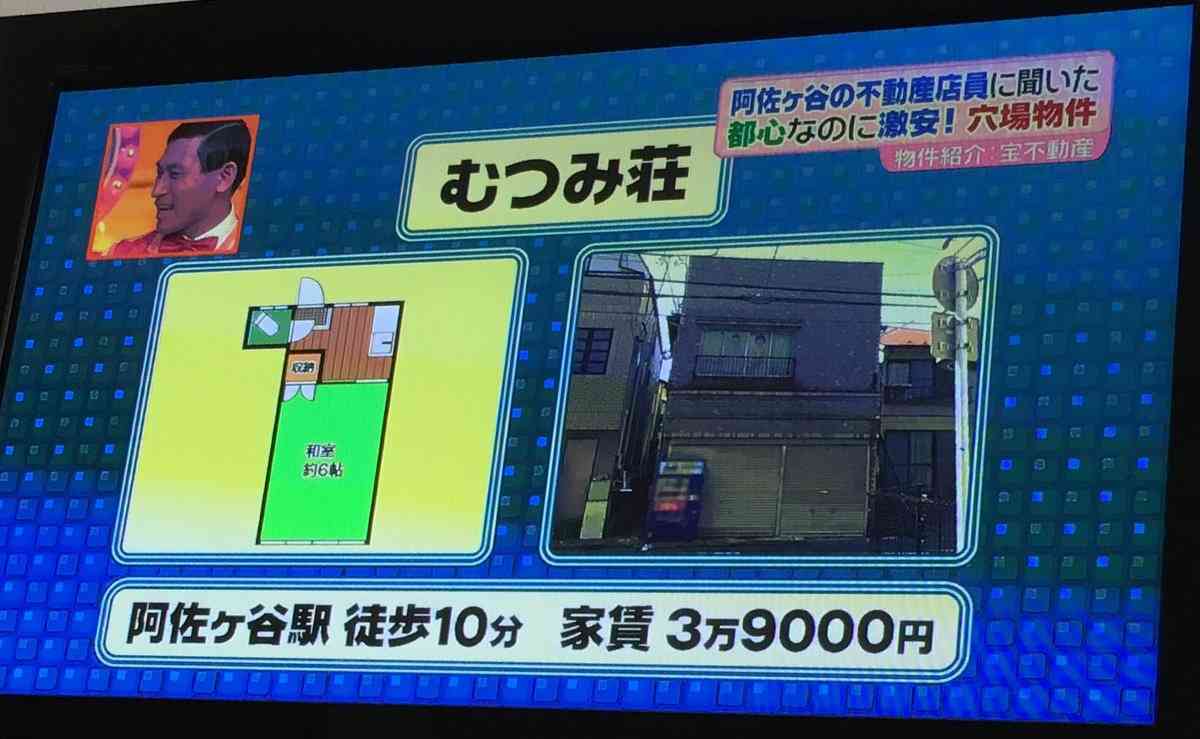 アパートの名前を考えよう!!