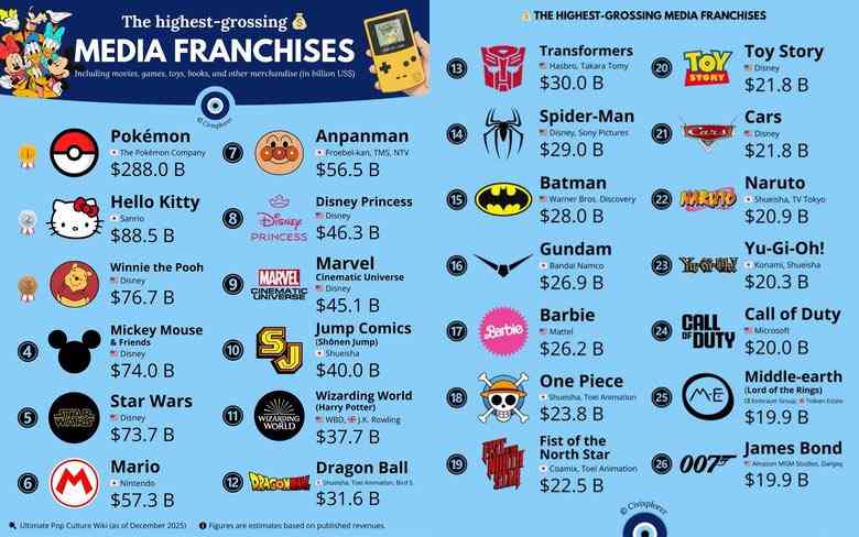 ポケモンコラボ商品の一部が中国で販売停止　靖国でのイベント影響か