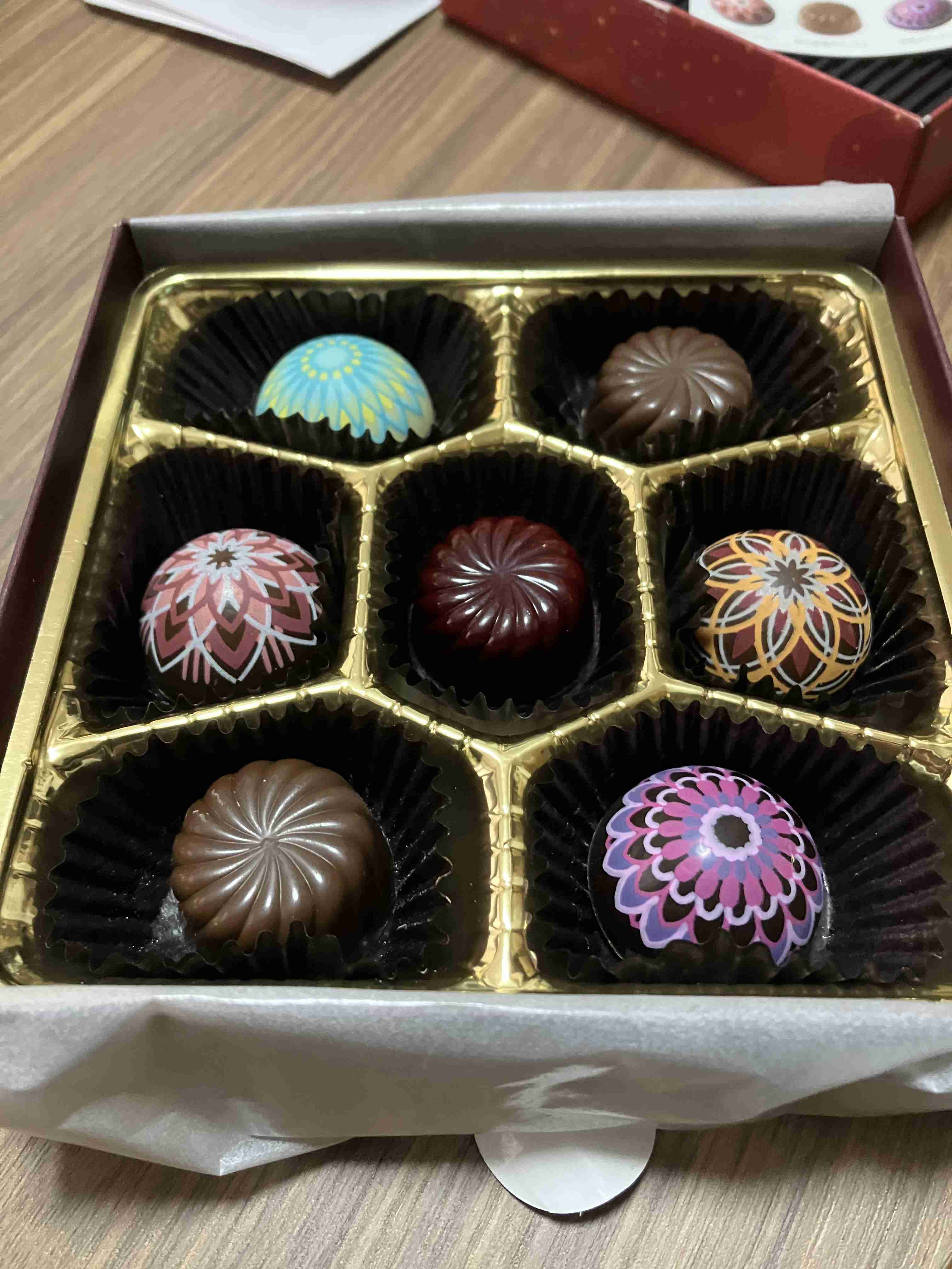 ガチ勢のチョコ食味報告会