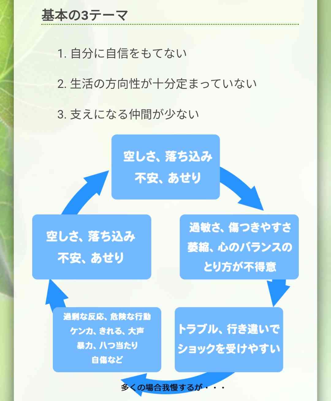 自己愛性人格障害について part42