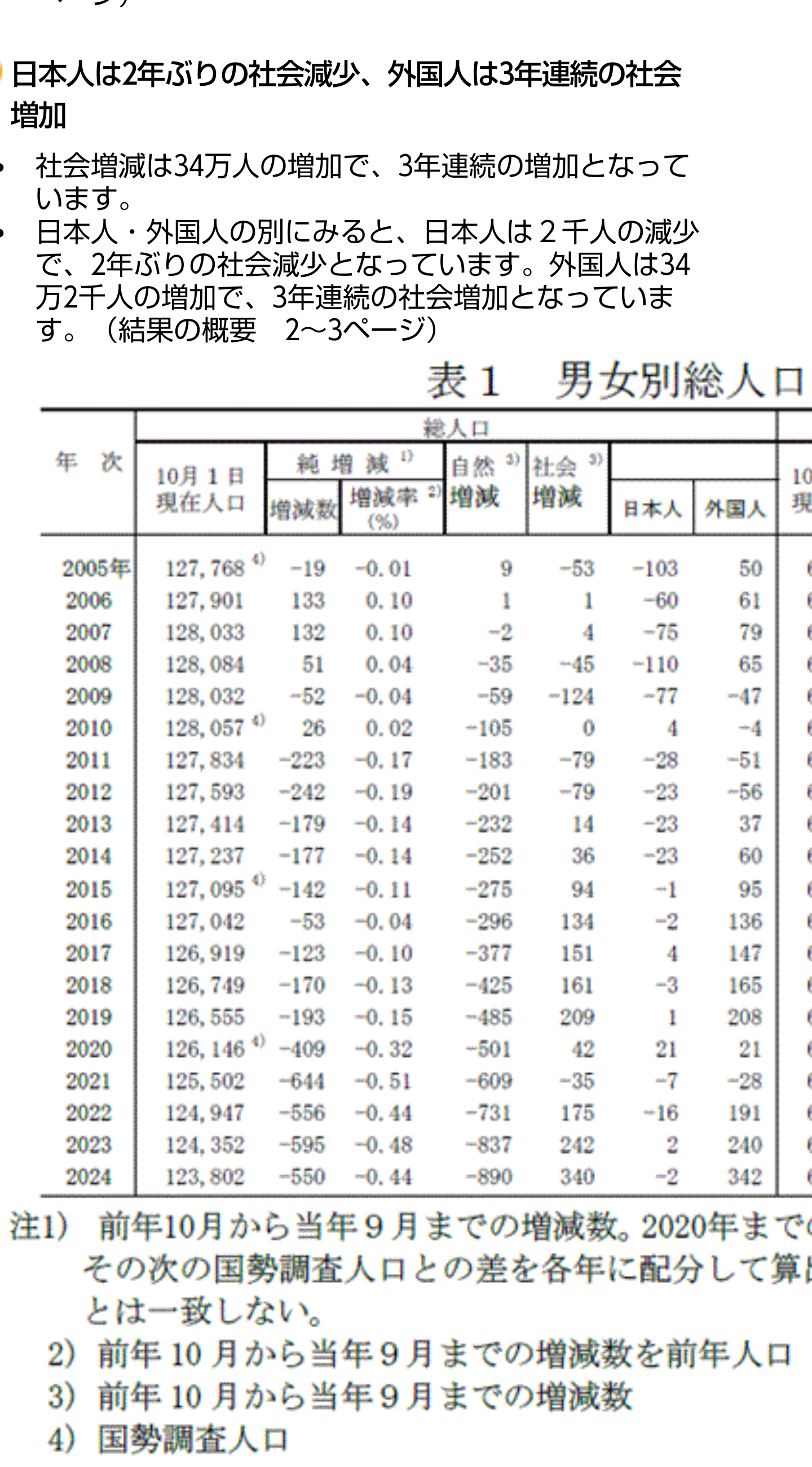 日本は歴史的な衰退段階に入った…著名投資家レイ・ダリオが分析する「この国に蔓延する無力感の正体」