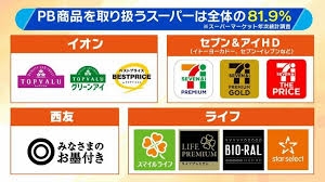 プライベートブランドばかりで嫌だ