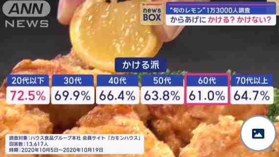 鈴木おさむ、『唐揚げにレモン』論争に言及　「レモンをかけることが納得いきません」「衣のサクサク感が失われてしまう」