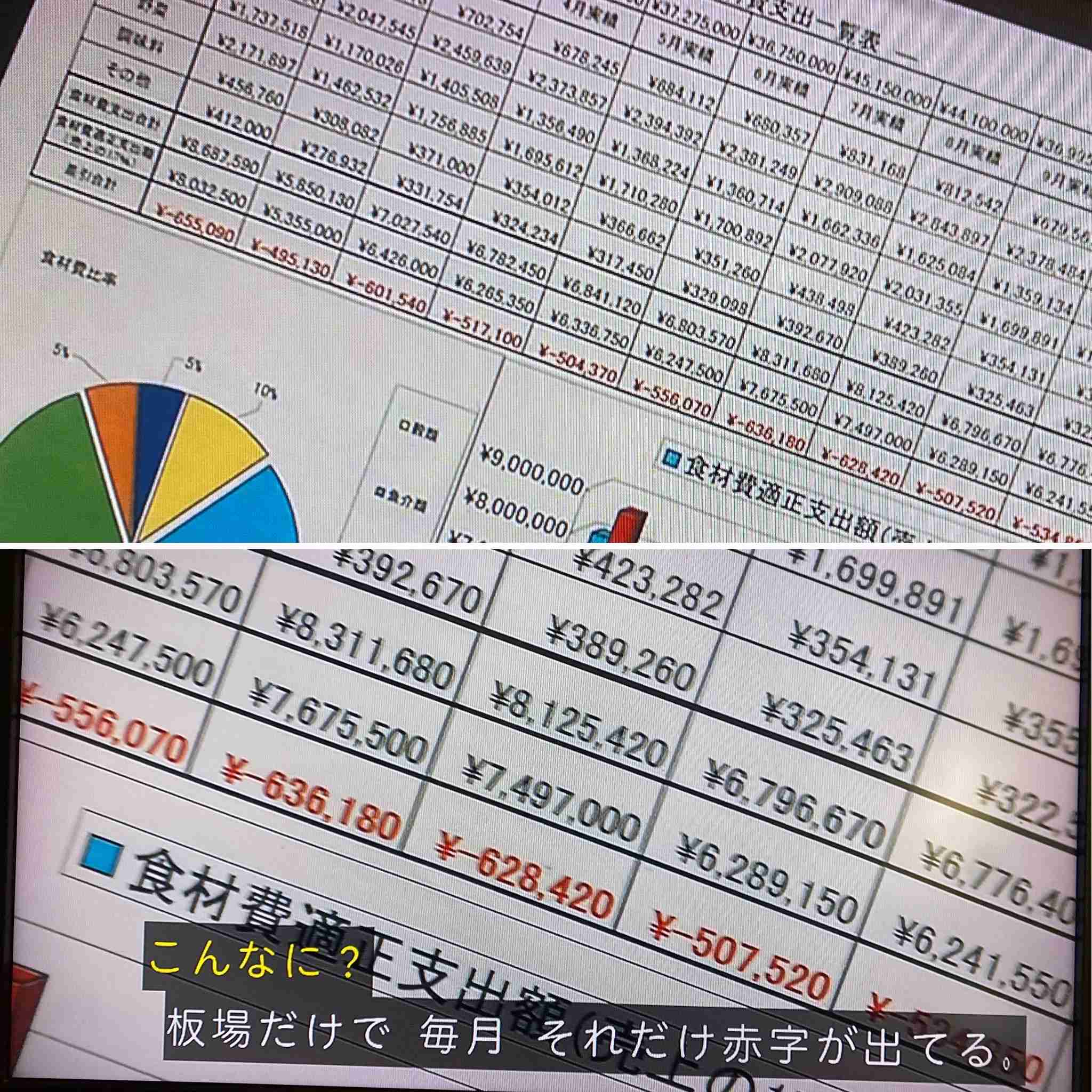 【朝ドラ】どんど晴れ再放送見てる方🌸 Part4