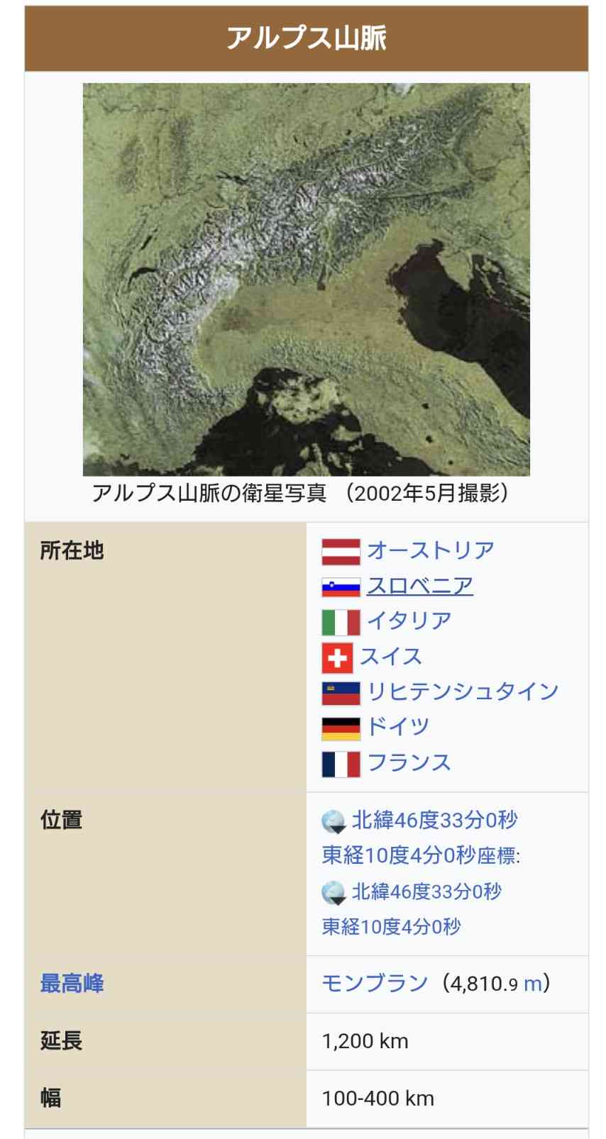 【実況・感想】ミラノ・コルティナ五輪 2月13日・14日