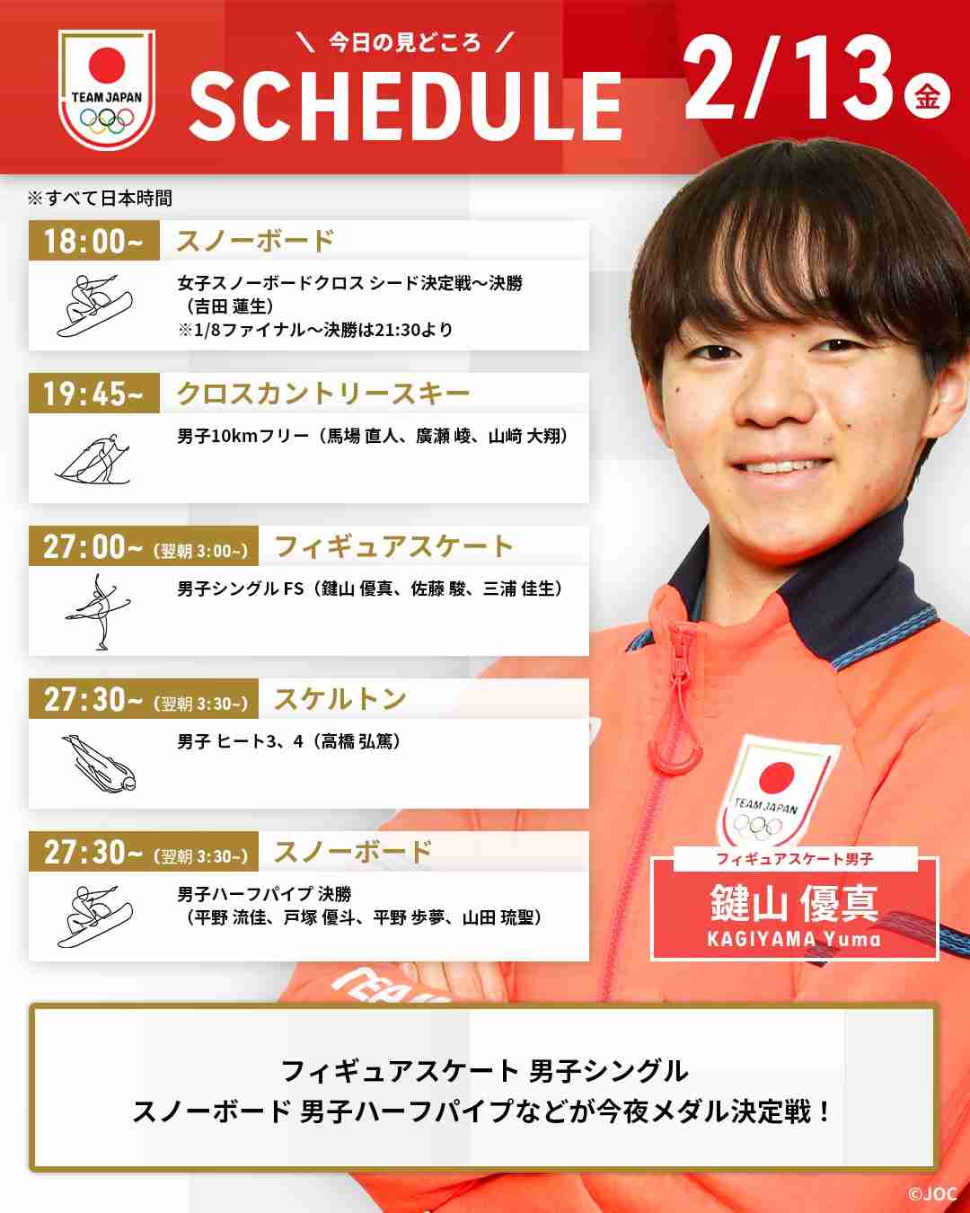 【実況・感想】ミラノ・コルティナ五輪 2月13日・14日