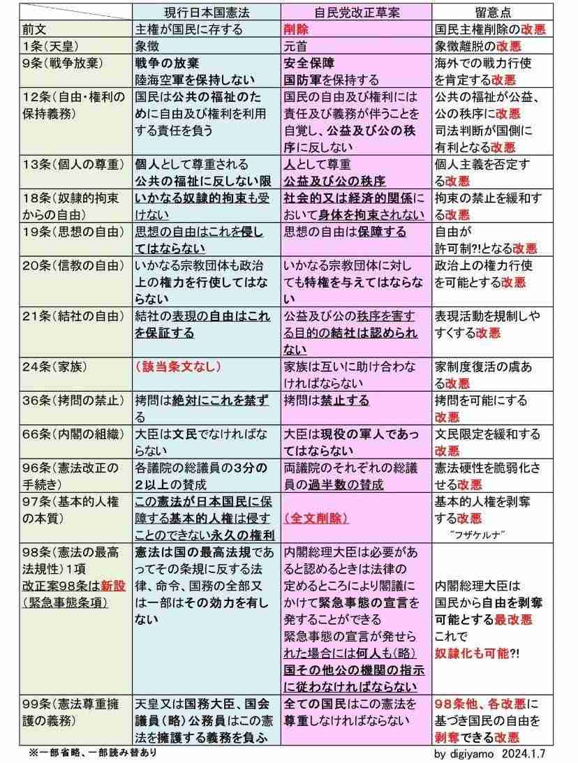 【衆院選】高市首相を「うまいというよりずるい」「はっきり言って逃げた」共産小池氏が痛烈批判