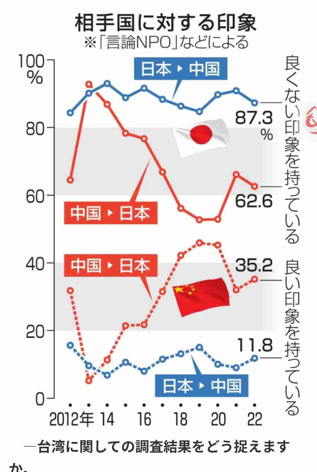 でか美ちゃん、期日前投票を報告「戦争反対だし差別は論外だし…」私見つづる