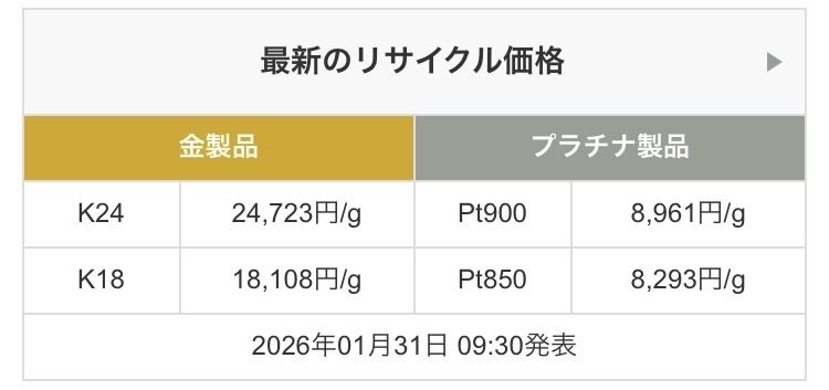 【２月】ジュエリー【総合トピ】