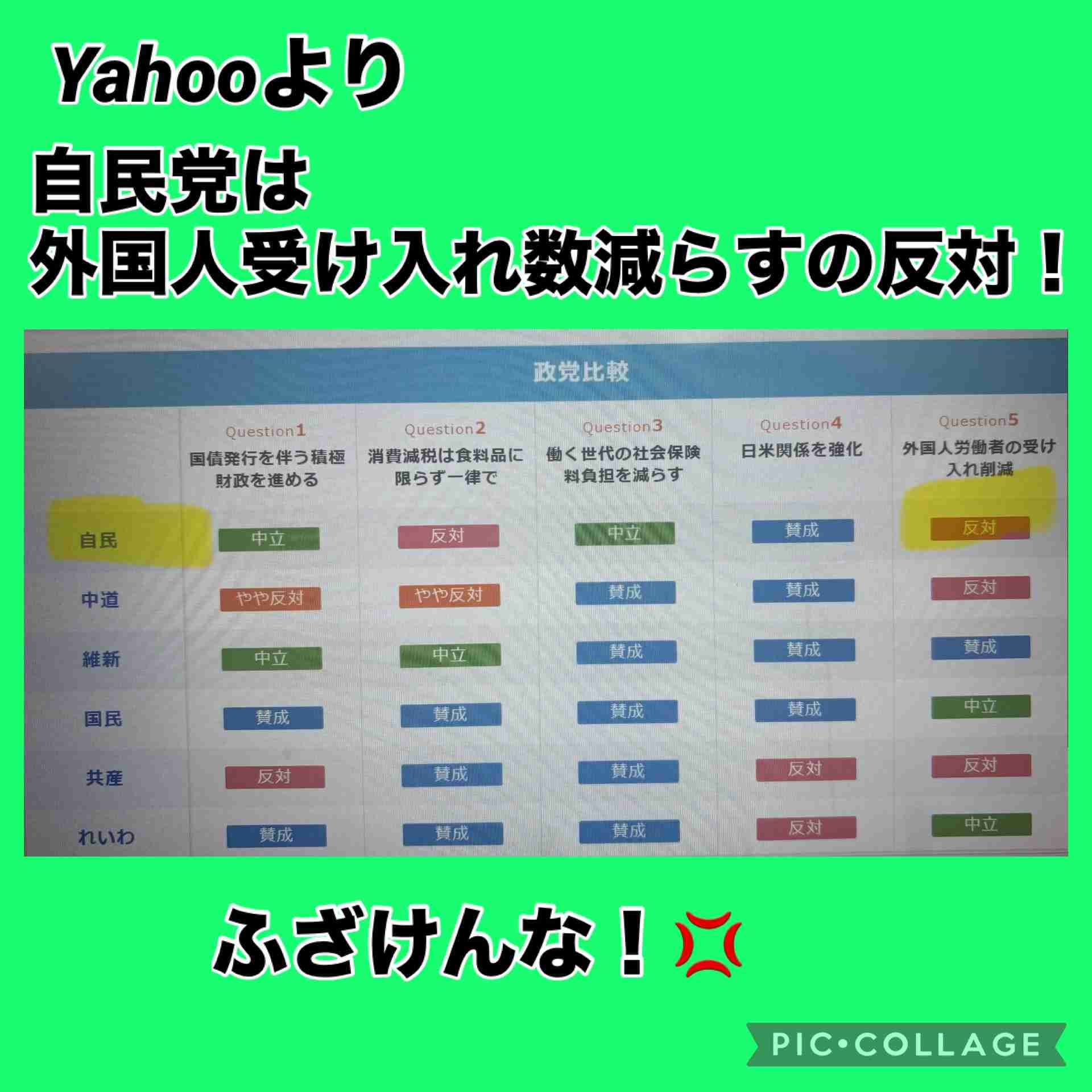 期日前投票で投票してきた人〜。