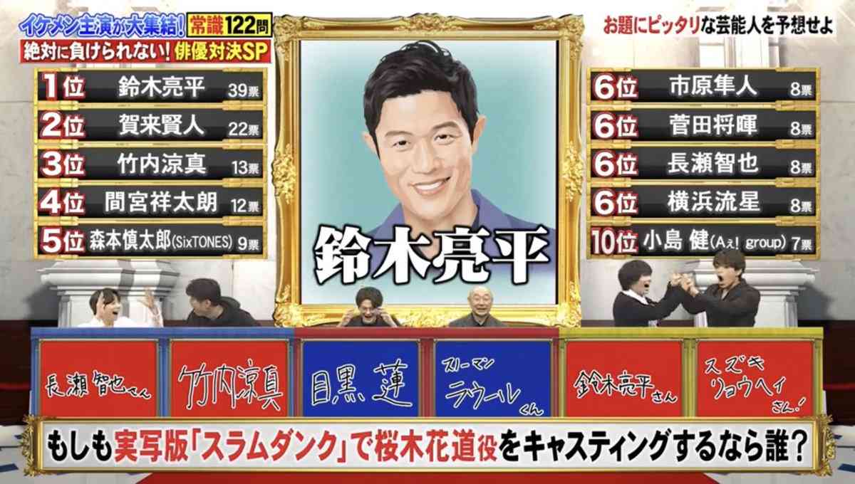 スラムダンクを実写化するなら