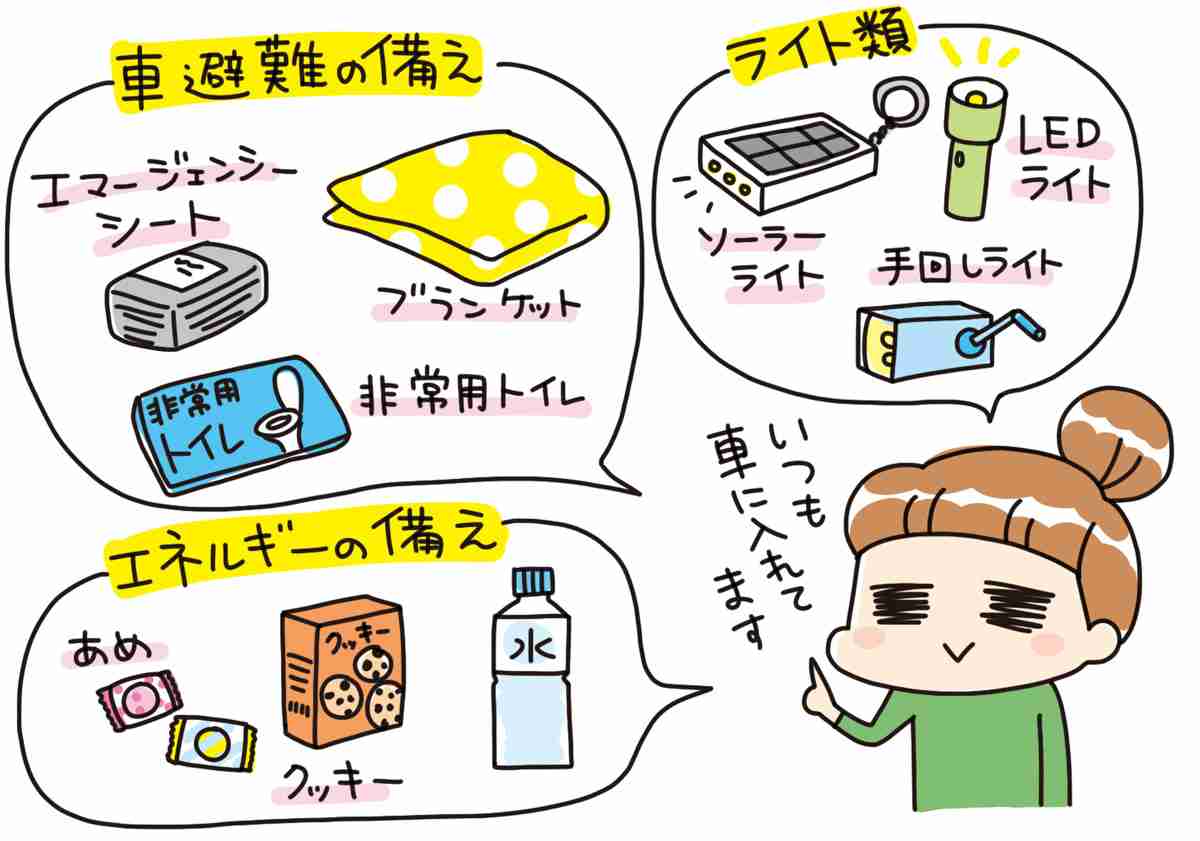 車に置いておきたいもの